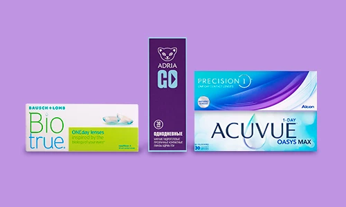 Итоги акции «Розыгрыш однодневных линз» (2025)