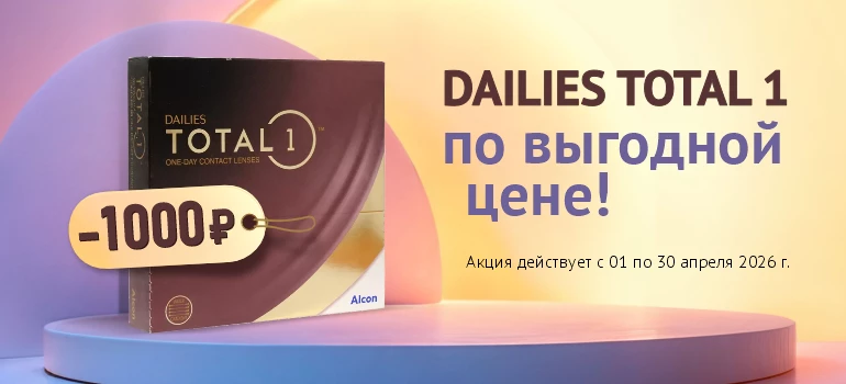 Акции Alcon, апрель 2026