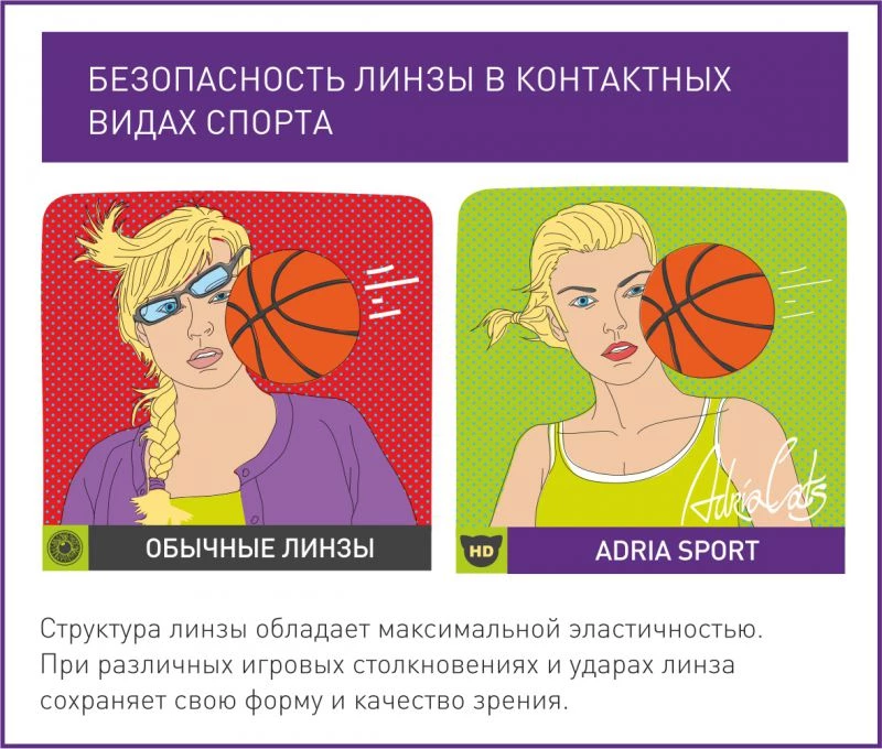 Контактные линзы ADRIA Sport (6 линз)