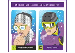 Контактные линзы ADRIA Sport (6 линз)