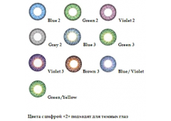 Цветные контактные линзы Fusion (2 линзы)