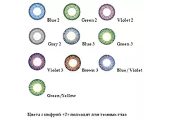 Цветные контактные линзы Fusion (2 линзы)